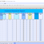 Keyword Research Template